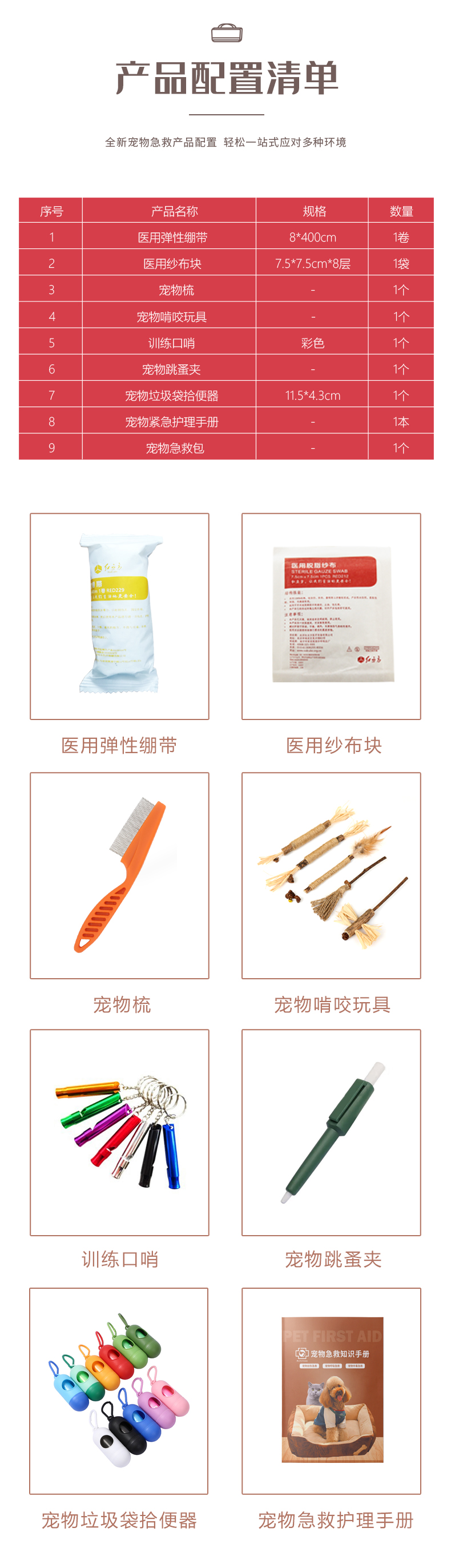 寵物急救包-詳情頁（?。10.jpg