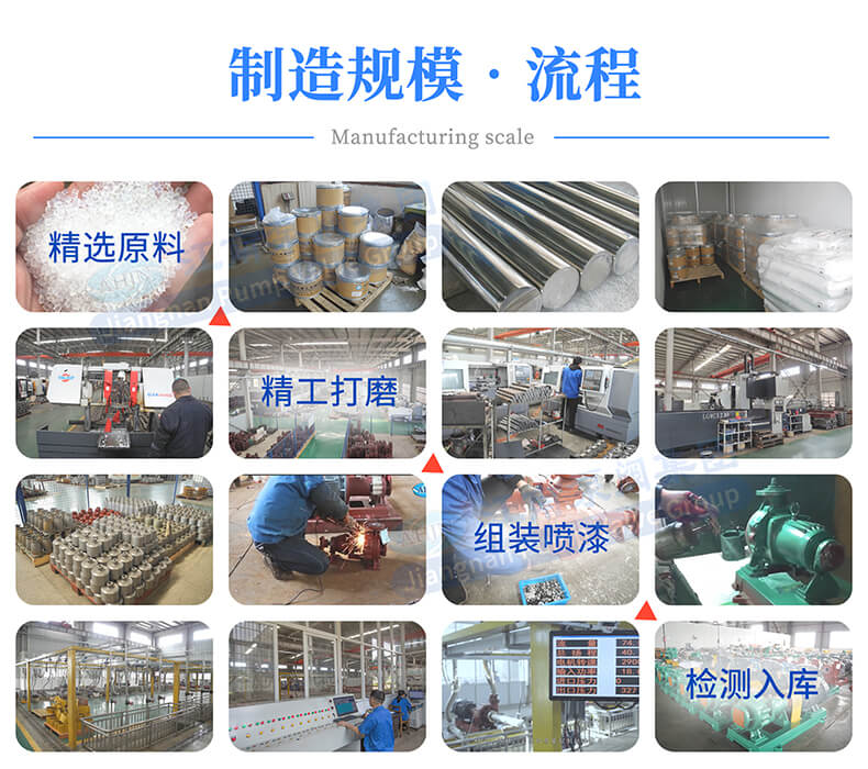 FMB耐腐耐磨砂漿泵制造流程